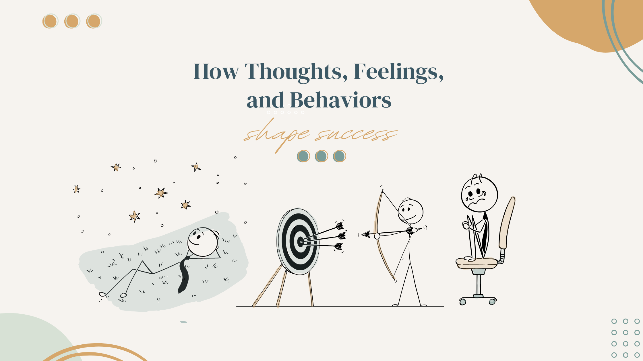 Transform Your Life: How Thoughts, Feelings, and Behaviors Shape ...